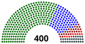 Vorschaubild der Version vom 20:05, 10. Mai 2014