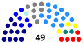 Miniatura de la versión del 17:39 21 oct 2017