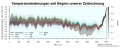 Vorschaubild der Version vom 00:35, 22. Sep. 2019