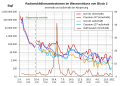 Vorschaubild der Version vom 21:50, 16. Jun. 2011