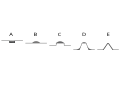 Vorschaubild der Version vom 23:29, 6. Apr. 2012