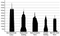 Миниатюра для версии от 20:35, 12 сентября 2013