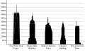 Миниатюра для версии от 10:21, 13 сентября 2013