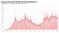 Thumbnail for version as of 20:42, 7 March 2021