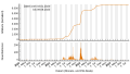 Vignette pour la version du 10 août 2023 à 11:42