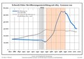 Vorschaubild der Version vom 20:06, 25. Dez. 2016