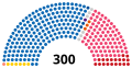 Драбніца версіі з 13:45, 10 мая 2020