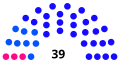 Vignette pour la version du 29 juin 2020 à 15:24