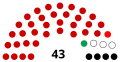 Vorschaubild der Version vom 04:19, 9. Aug. 2020