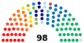 Pienoiskuva 15. joulukuuta 2023 kello 17.56 tallennetusta versiosta