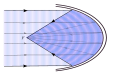 Vorschaubild der Version vom 17:48, 26. Mär. 2008