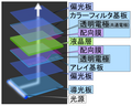 2009年4月23日 (木) 08:37時点における版のサムネイル