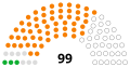 Vignette pour la version du 17 septembre 2023 à 04:38