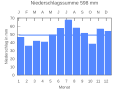 Vorschaubild der Version vom 22:30, 25. Sep. 2007