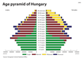 Минијатура за верзију на дан 00:12, 28. децембар 2009.