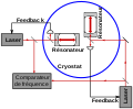 Vignette pour la version du 4 août 2012 à 17:47