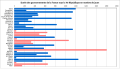 Vignette pour la version du 25 août 2014 à 21:17