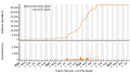 Vorschaubild der Version vom 21:44, 26. Jul. 2023