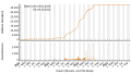 Vorschaubild der Version vom 09:38, 6. Okt. 2023