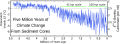 Миникартинка на версията към 14:58, 4 октомври 2023