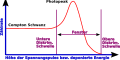 Vorschaubild der Version vom 21:55, 23. Aug. 2006