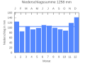 Vorschaubild der Version vom 20:48, 22. Sep. 2007