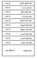 تصغير للنسخة بتاريخ 22:28، 27 يوليو 2017