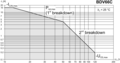 Vorschaubild der Version vom 03:58, 17. Dez. 2007