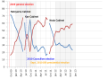 Vignette pour la version du 14 novembre 2012 à 16:26