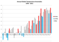 Thumbnail for version as of 09:53, 31 January 2012