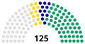 01:29, 2021 ж. ақпанның 14 кезіндегі нұсқасының нобайы