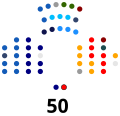 Pienoiskuva 20. tammikuuta 2023 kello 02.58 tallennetusta versiosta