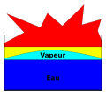 Vignette pour la version du 26 novembre 2006 à 18:19