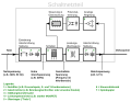 Vorschaubild der Version vom 04:15, 15. Dez. 2011