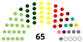 Vignette pour la version du 13 août 2018 à 19:36