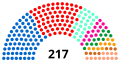 Vignette pour la version du 4 août 2016 à 02:18