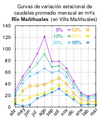 Miniatura de la versión del 18:28 3 may 2019