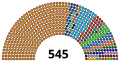 Pienoiskuva 29. marraskuuta 2019 kello 09.18 tallennetusta versiosta