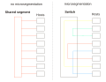 Thumbnail for version as of 02:40, 27 November 2006