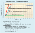 Vorschaubild der Version vom 00:35, 6. Jan. 2012