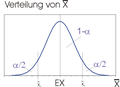 Vorschaubild der Version vom 11:20, 20. Jan. 2013