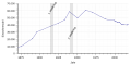 Vorschaubild der Version vom 13:37, 9. Mär. 2019