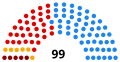 Miniatura per a la versió del 16:42, 19 març 2015