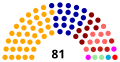 Minijatura verzije (01:31, 21 oktobar 2016)