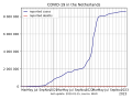 Vorschaubild der Version vom 11:48, 17. Jan. 2023