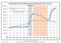 Vorschaubild der Version vom 01:24, 4. Jan. 2017