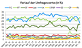 Vorschaubild der Version vom 19:45, 22. Jan. 2020