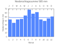 Vorschaubild der Version vom 21:56, 25. Sep. 2007