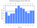 Vorschaubild der Version vom 23:39, 2. Nov. 2007