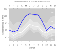 Thumbnail for version as of 21:32, 11 February 2008